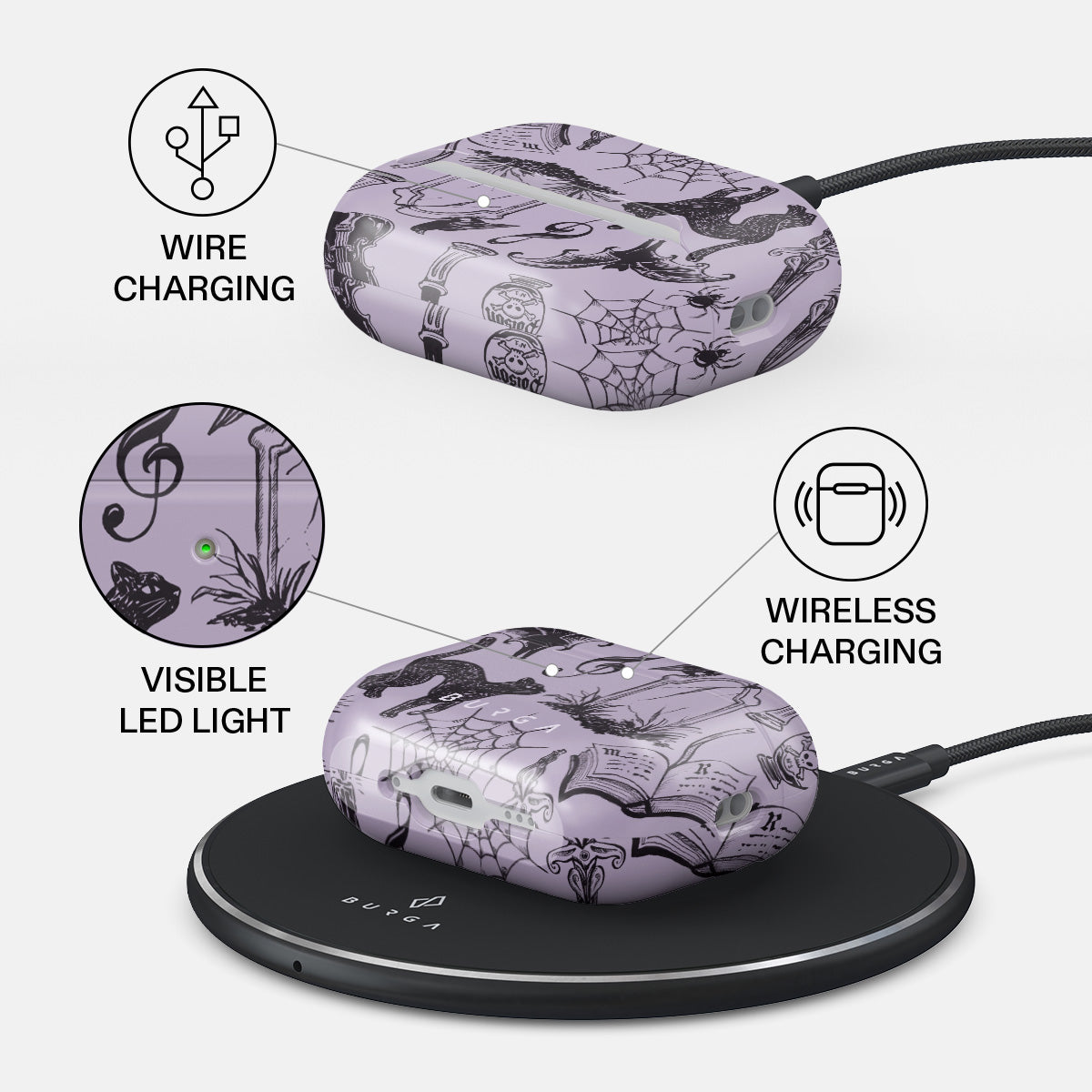 Academy - AirPods Pro 3 Case