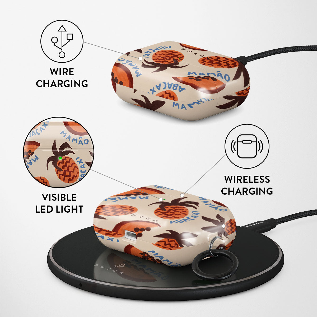 Abacaxi - AirPods Pro Case