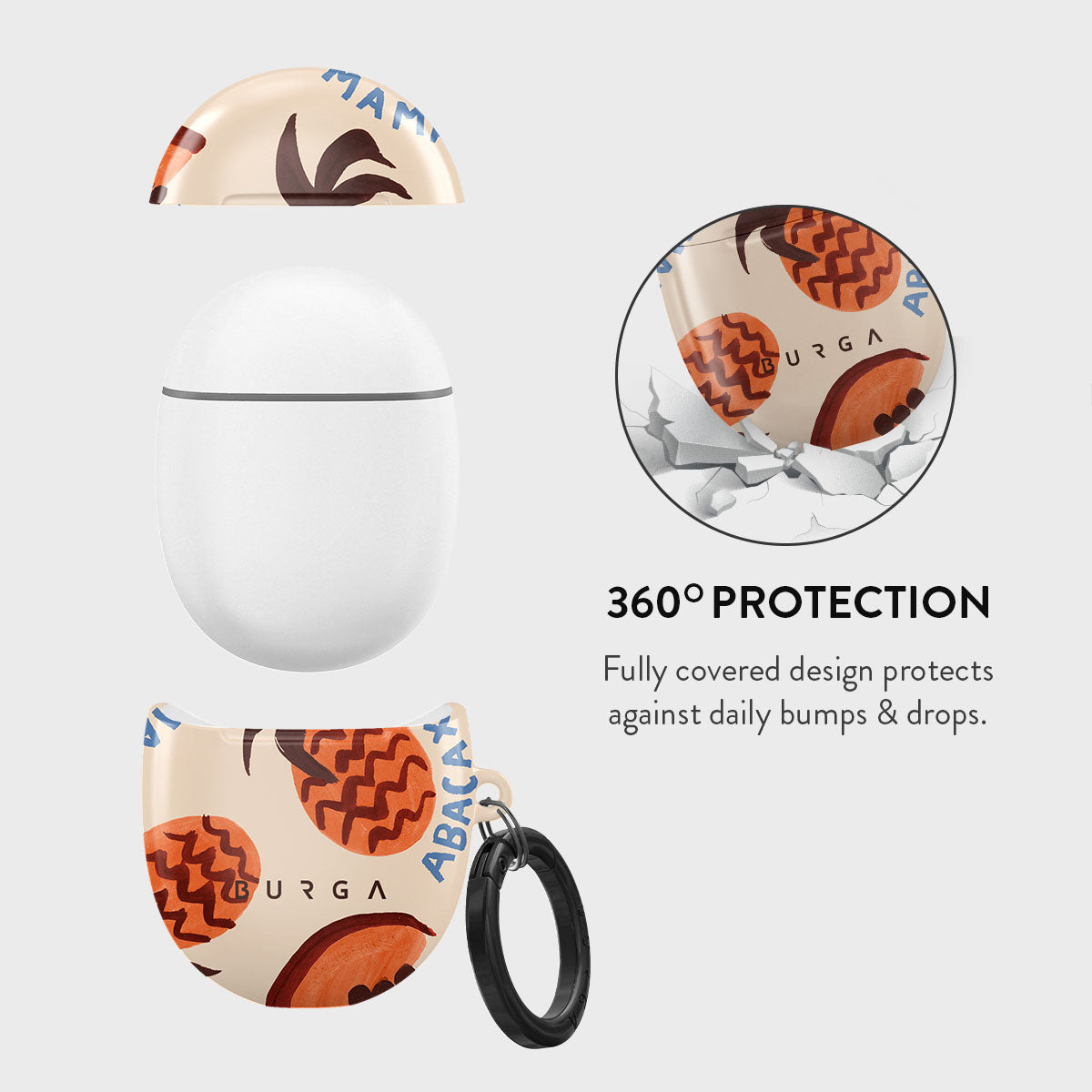 Abacaxi - Google Pixel Buds Pro 2 Case