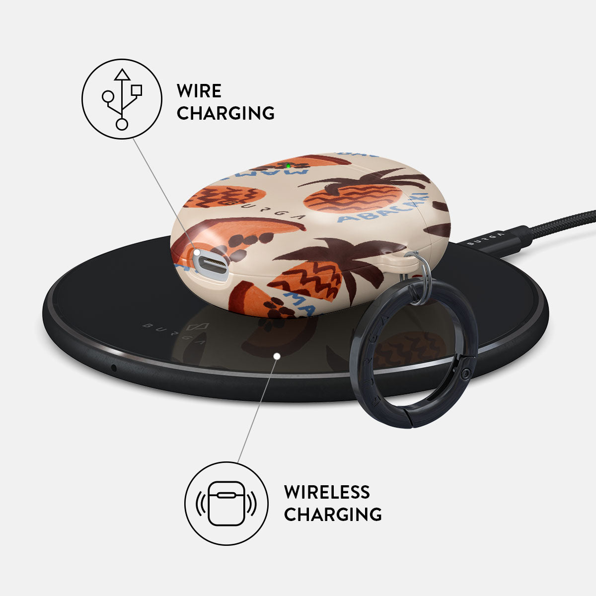 Abacaxi - Google Pixel Buds Pro Case