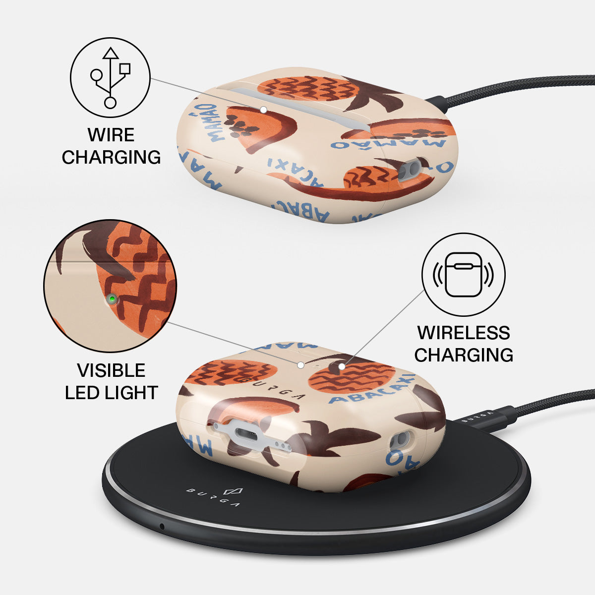 Abacaxi - AirPods Pro 3 Case